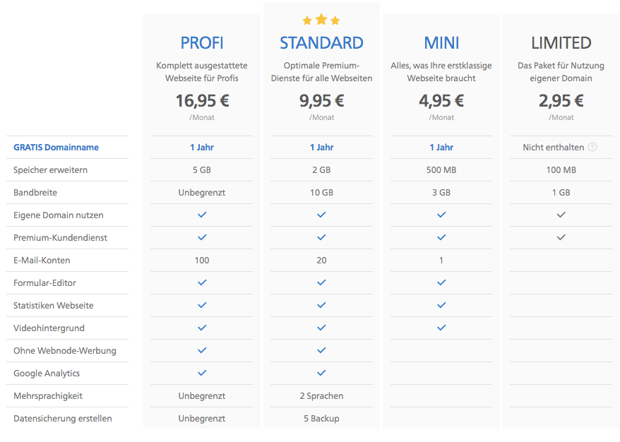 Webnode Kosten