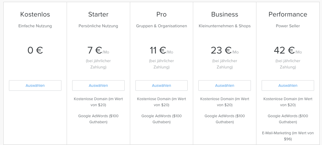 Weebly Kosten und Preise