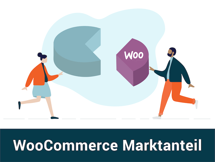 woocommerce marktanteil