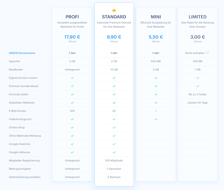 webnode preise